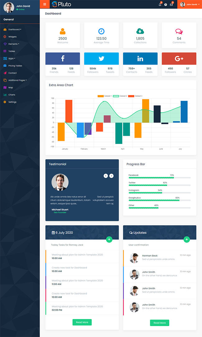 网站后台管理Admin模板