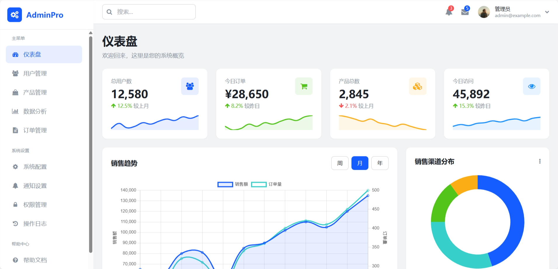 通用版网站后台模板