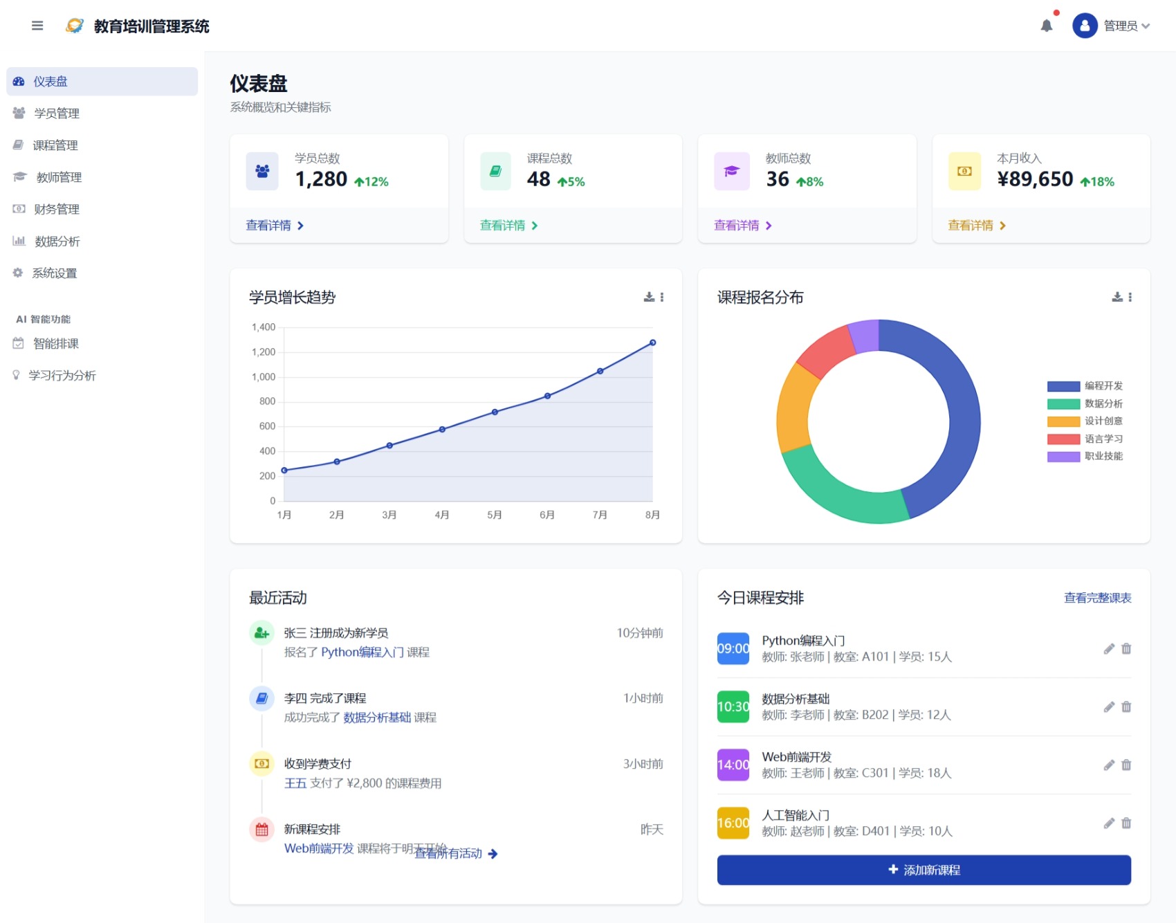 教育培训行业后台系统